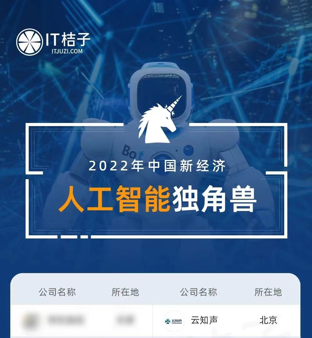 221230-IT桔子.jpg