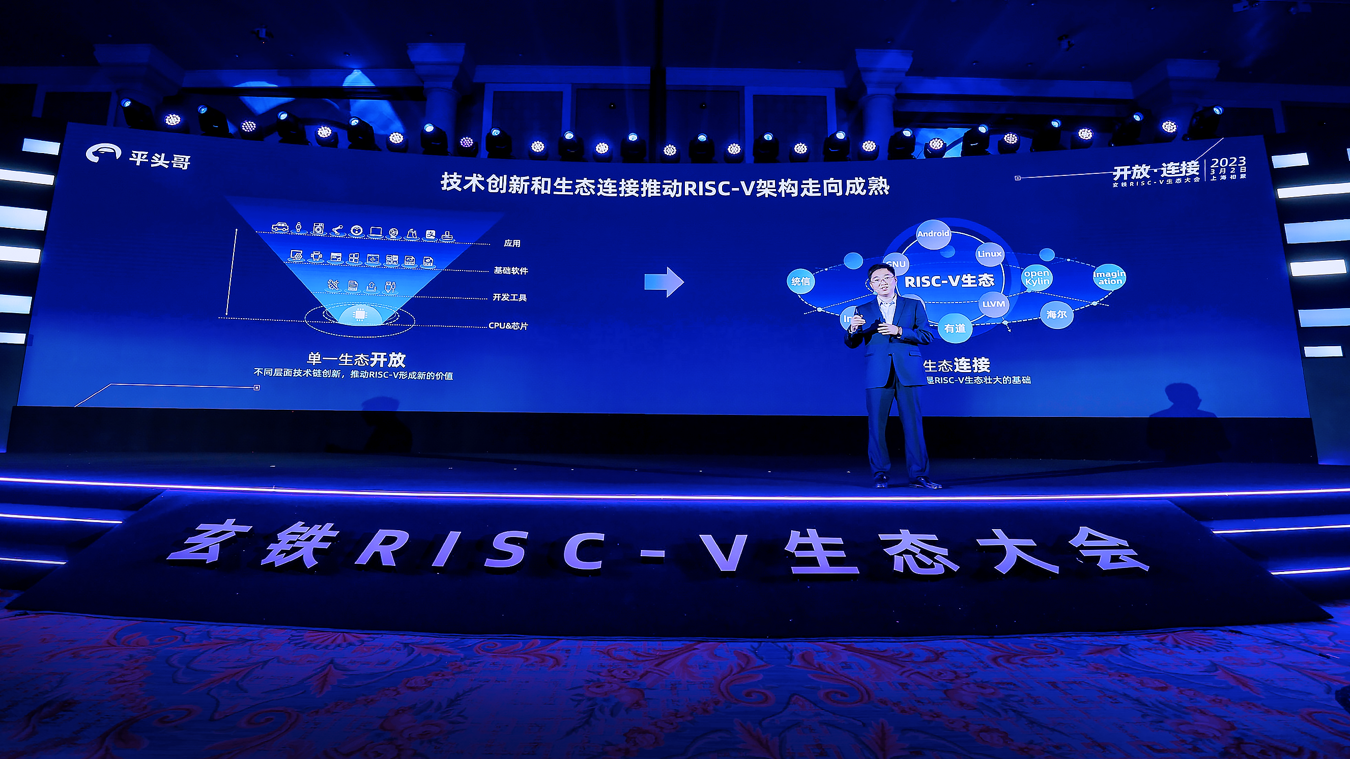 玄铁RISC-V生态大会上，平头哥副总裁孟建熠发表演讲.png