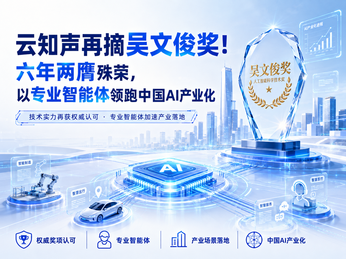 云知声再摘吴文俊奖！六年两膺殊荣，以专业智能体领跑中国AI产业化