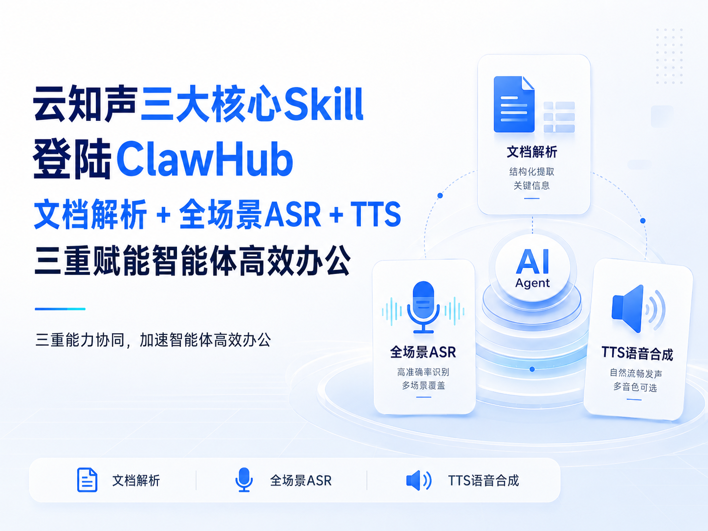 Unisound Launches Three Core Skills on ClawHub, Bringing Document Parsing, All-Scenario ASR and TTS to Power More Efficient AI Agents