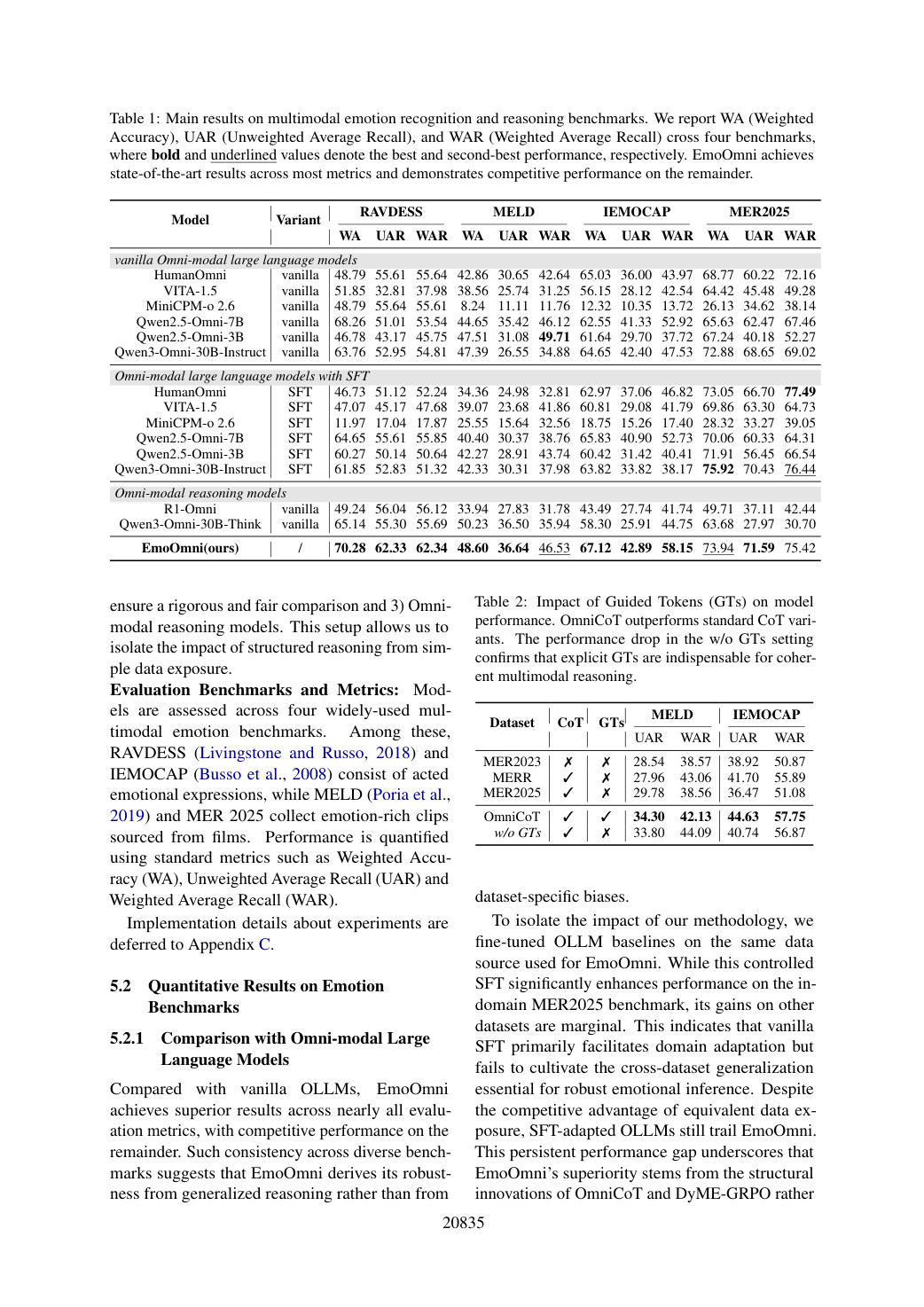 Faithful rendering of page 6 from ACL2026_Beyond_Modality_Collapse.pdf
