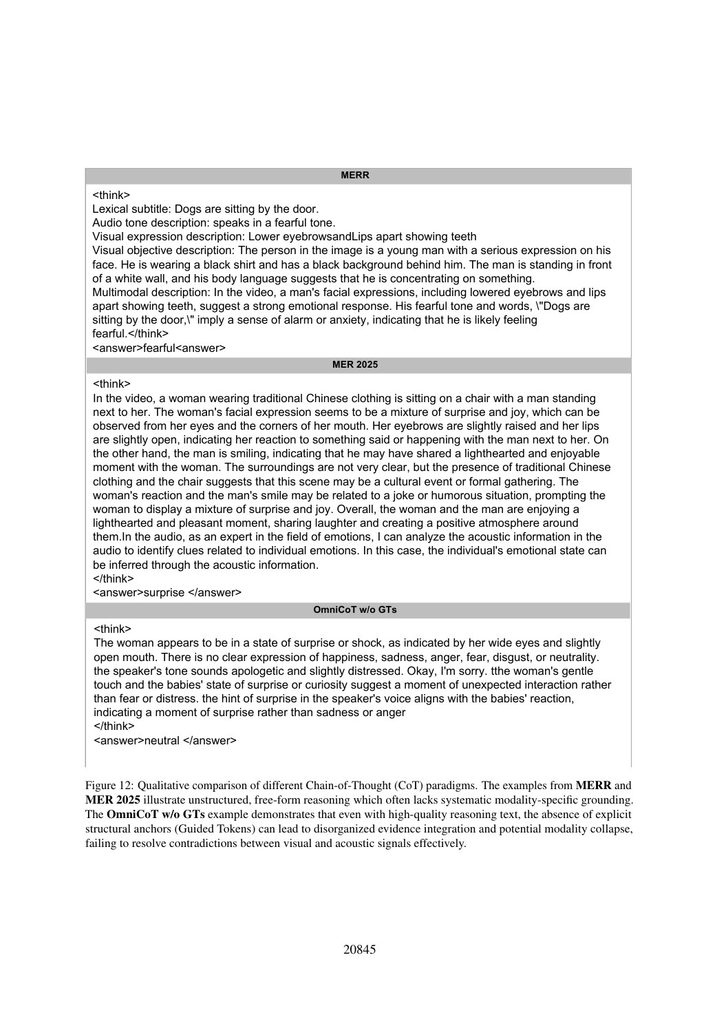 Faithful rendering of page 16 from ACL2026_Beyond_Modality_Collapse.pdf