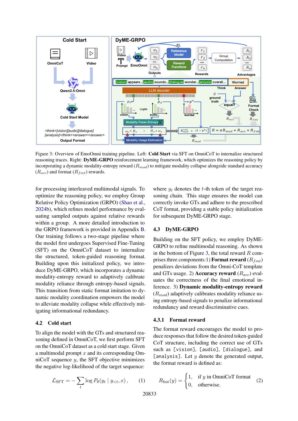 Faithful rendering of page 4 from ACL2026_Beyond_Modality_Collapse.pdf