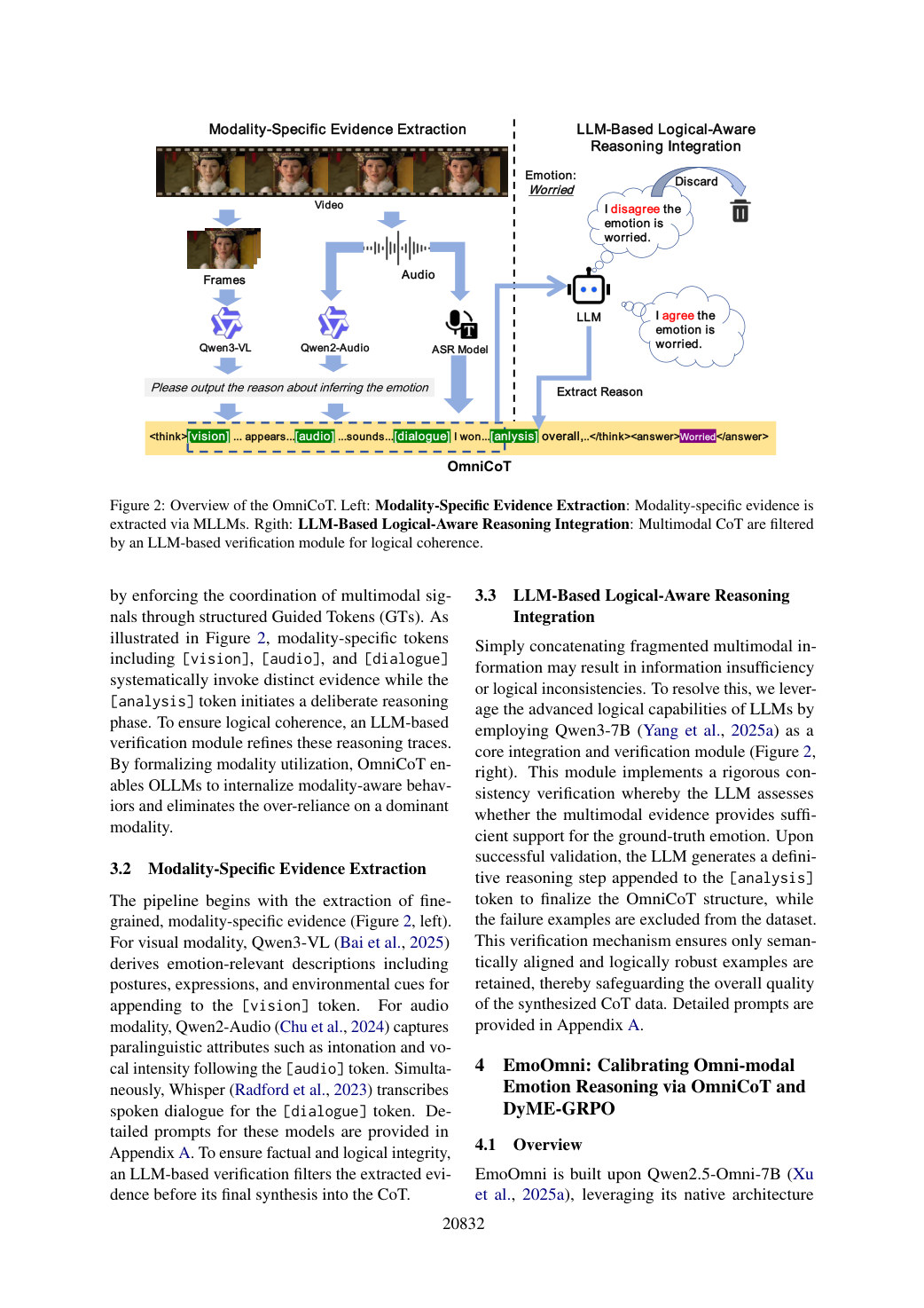 Faithful rendering of page 3 from ACL2026_Beyond_Modality_Collapse.pdf