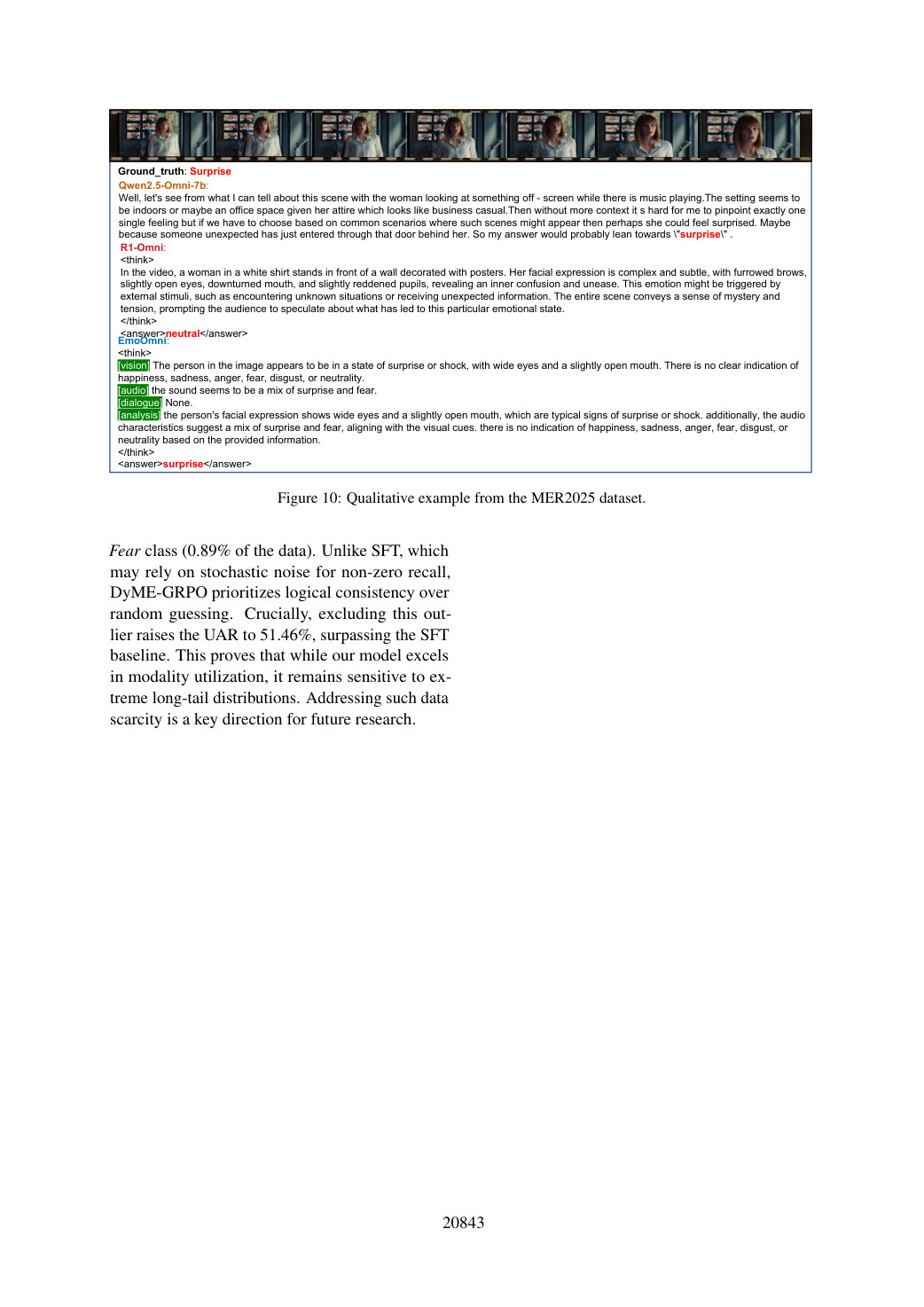 Faithful rendering of page 14 from ACL2026_Beyond_Modality_Collapse.pdf
