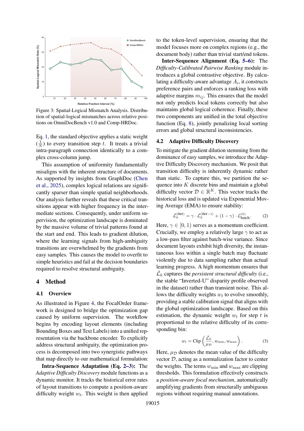 Faithful rendering of page 4 from ACL2026_FocalOrder.pdf