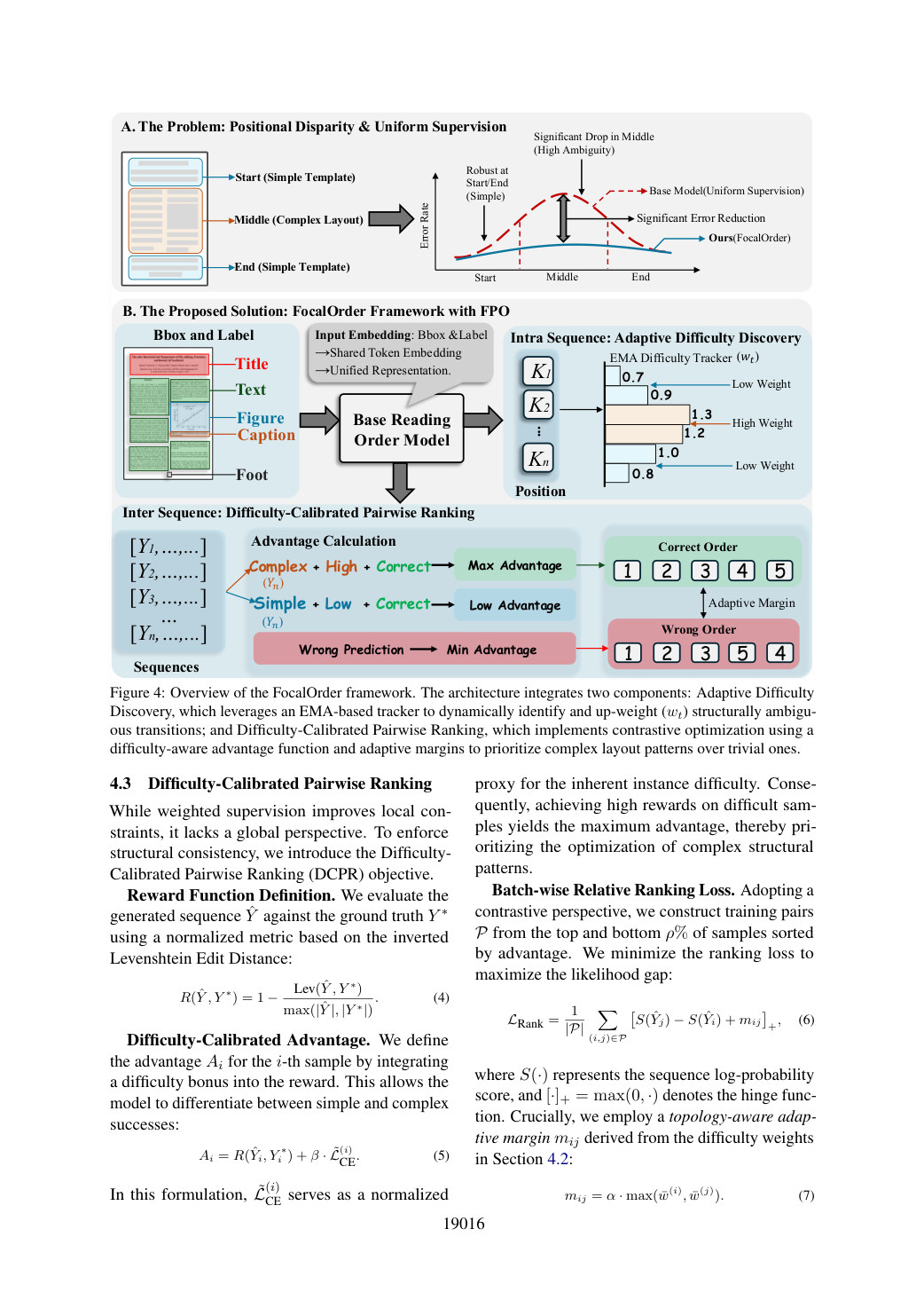 Faithful rendering of page 5 from ACL2026_FocalOrder.pdf