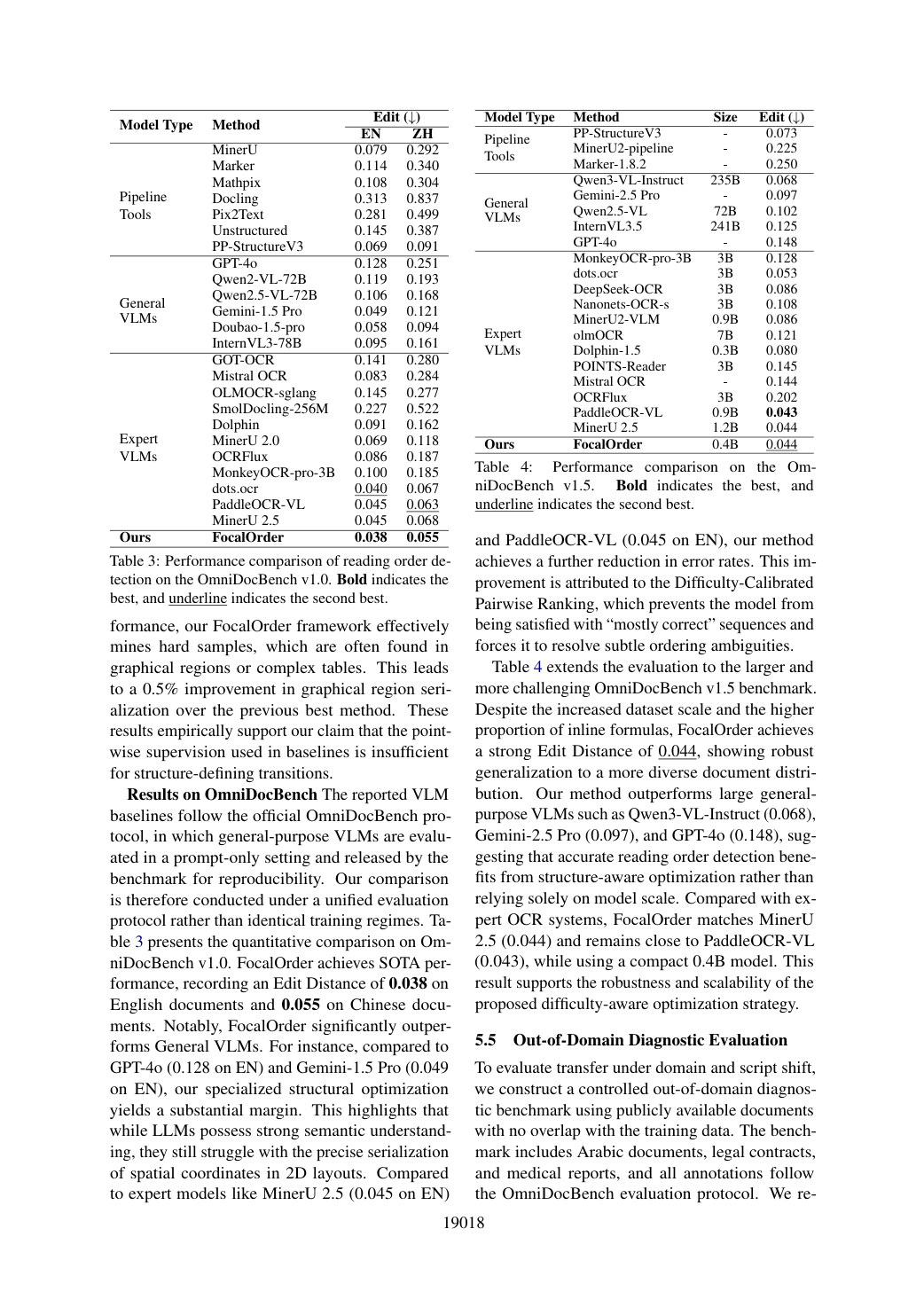 Faithful rendering of page 7 from ACL2026_FocalOrder.pdf