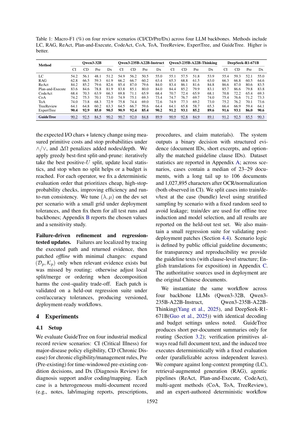 Faithful rendering of page 4 from ACL2026_GuideTree.pdf