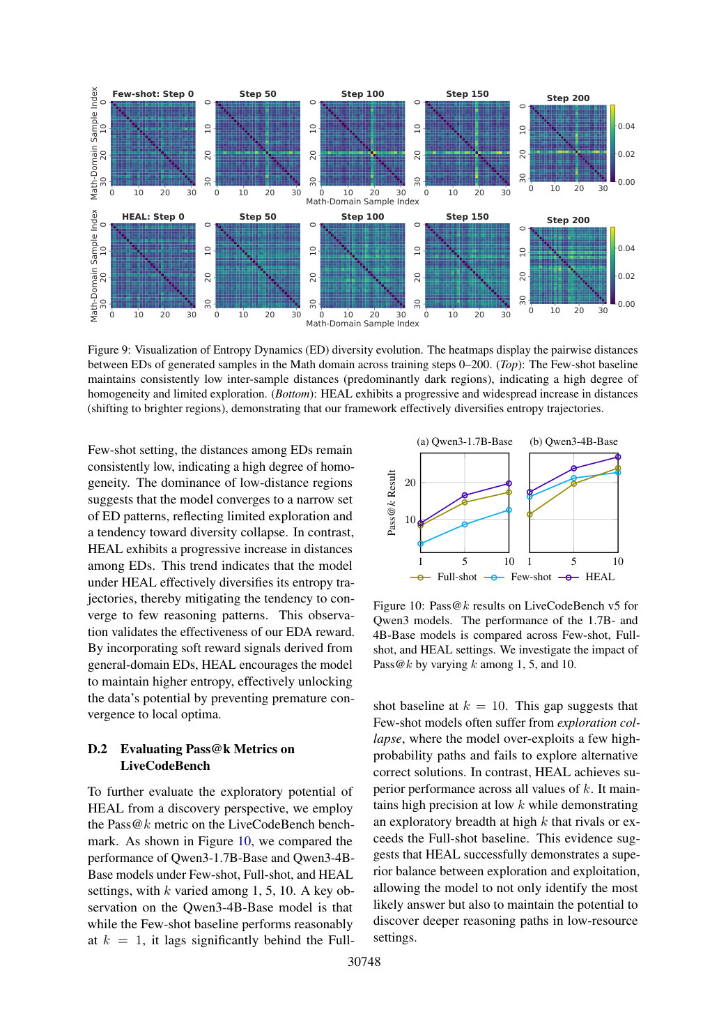Faithful rendering of page 17 from ACL2026_HEALing_Entropy_Collapse.pdf