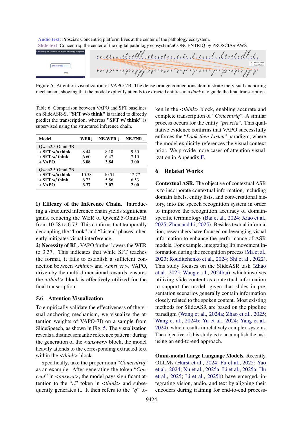 Faithful rendering of page 8 from ACL2026_VAPO.pdf