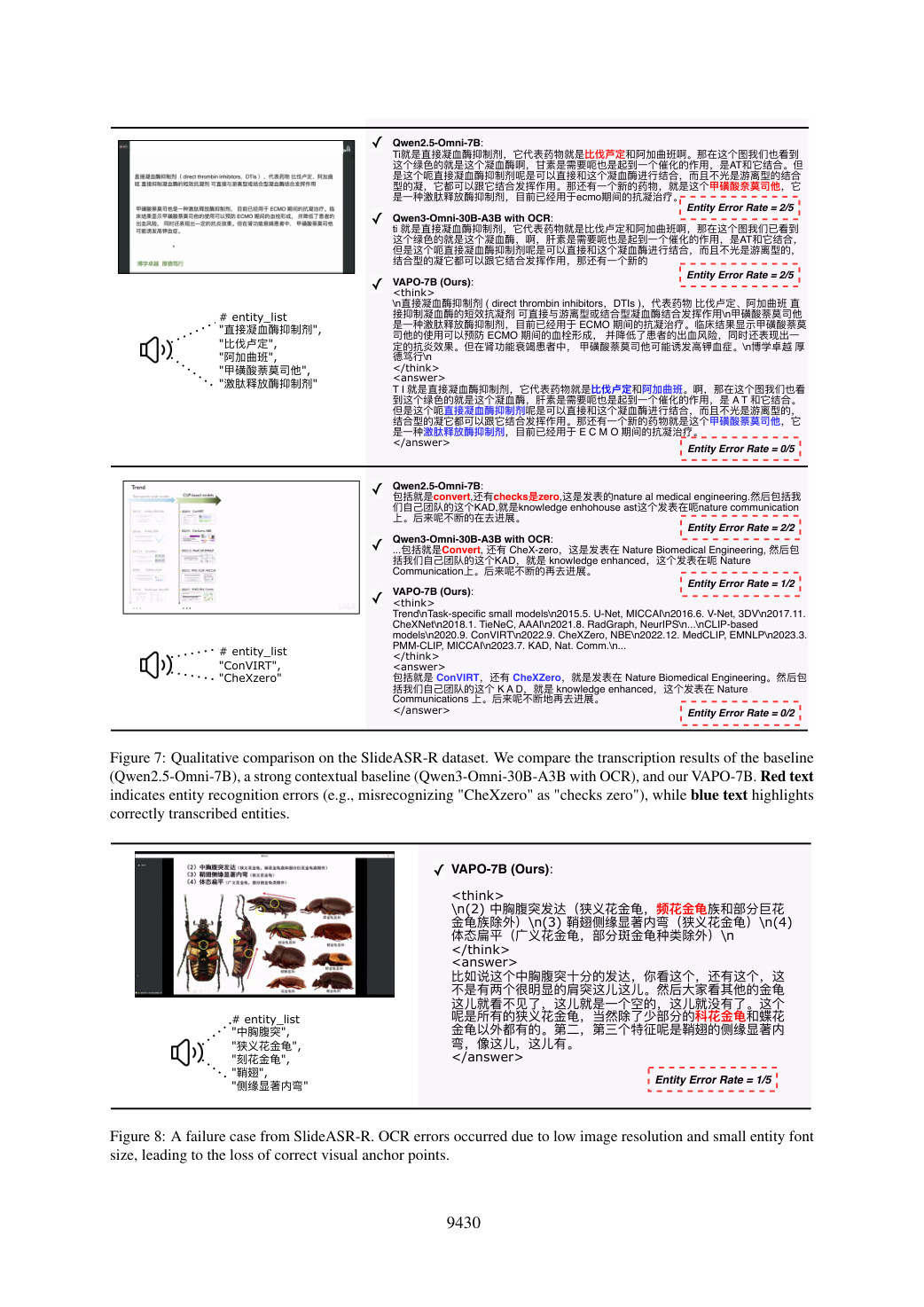 Faithful rendering of page 14 from ACL2026_VAPO.pdf