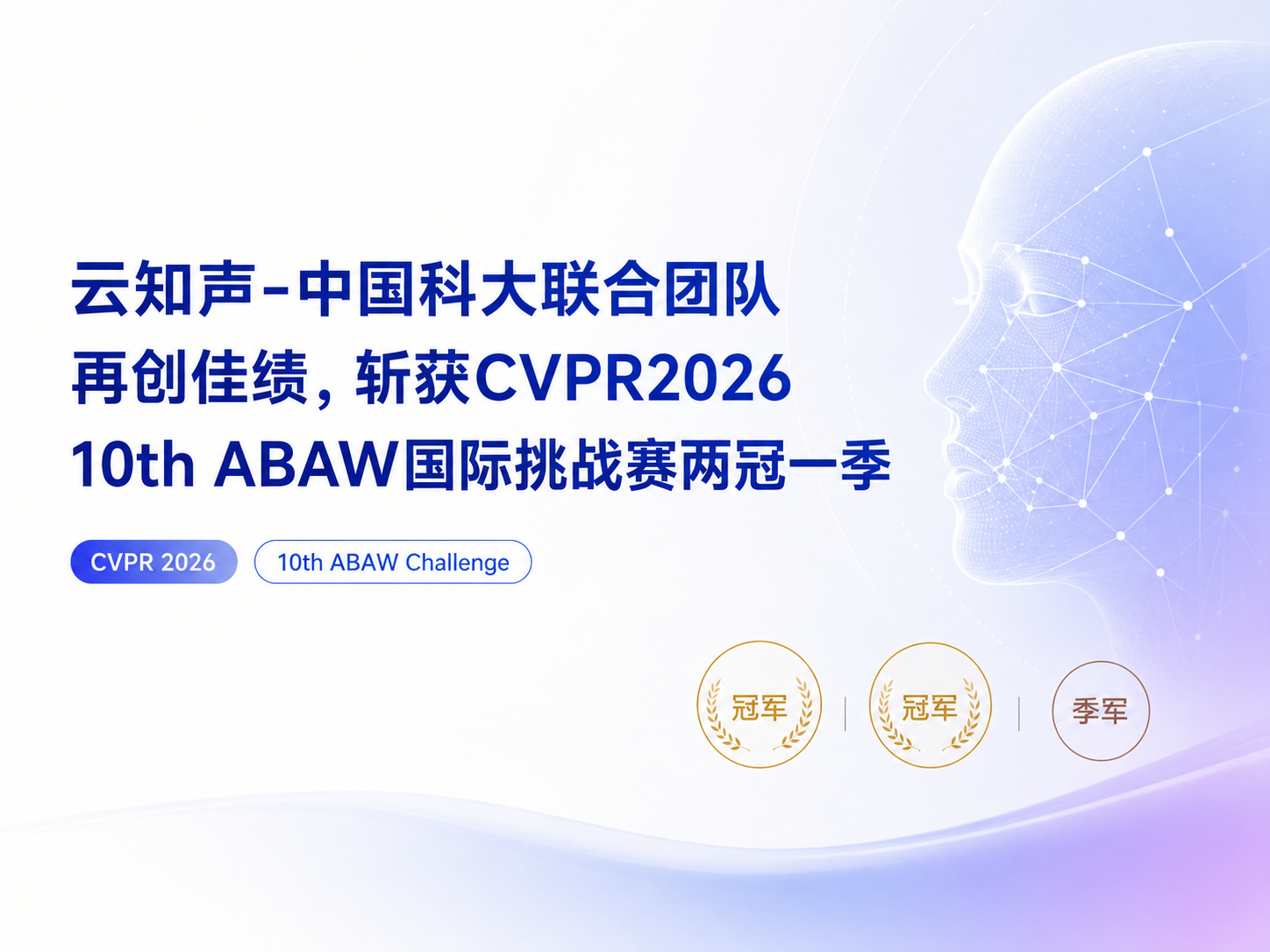 Unisound-USTC Joint Team Shines Again with Two Wins and a Third-Place Finish at the 10th ABAW International Challenge at CVPR 2026