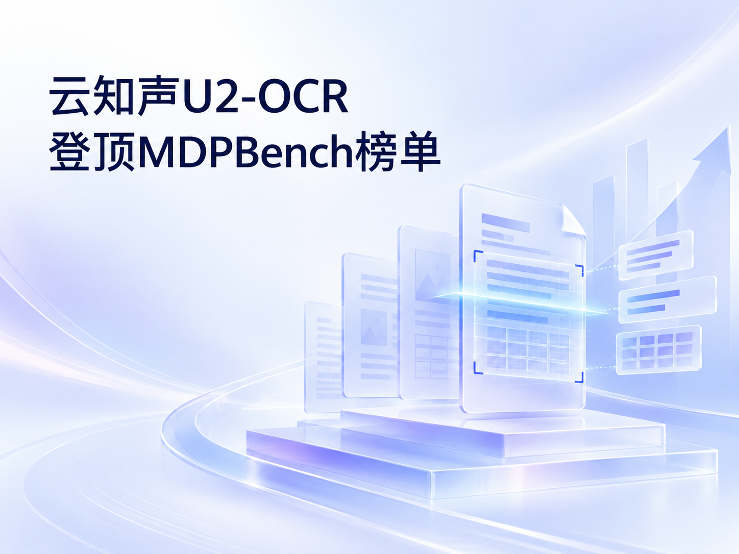 五大维度、12个语种，全第一！云知声U2-OCR登顶MDPBench榜单